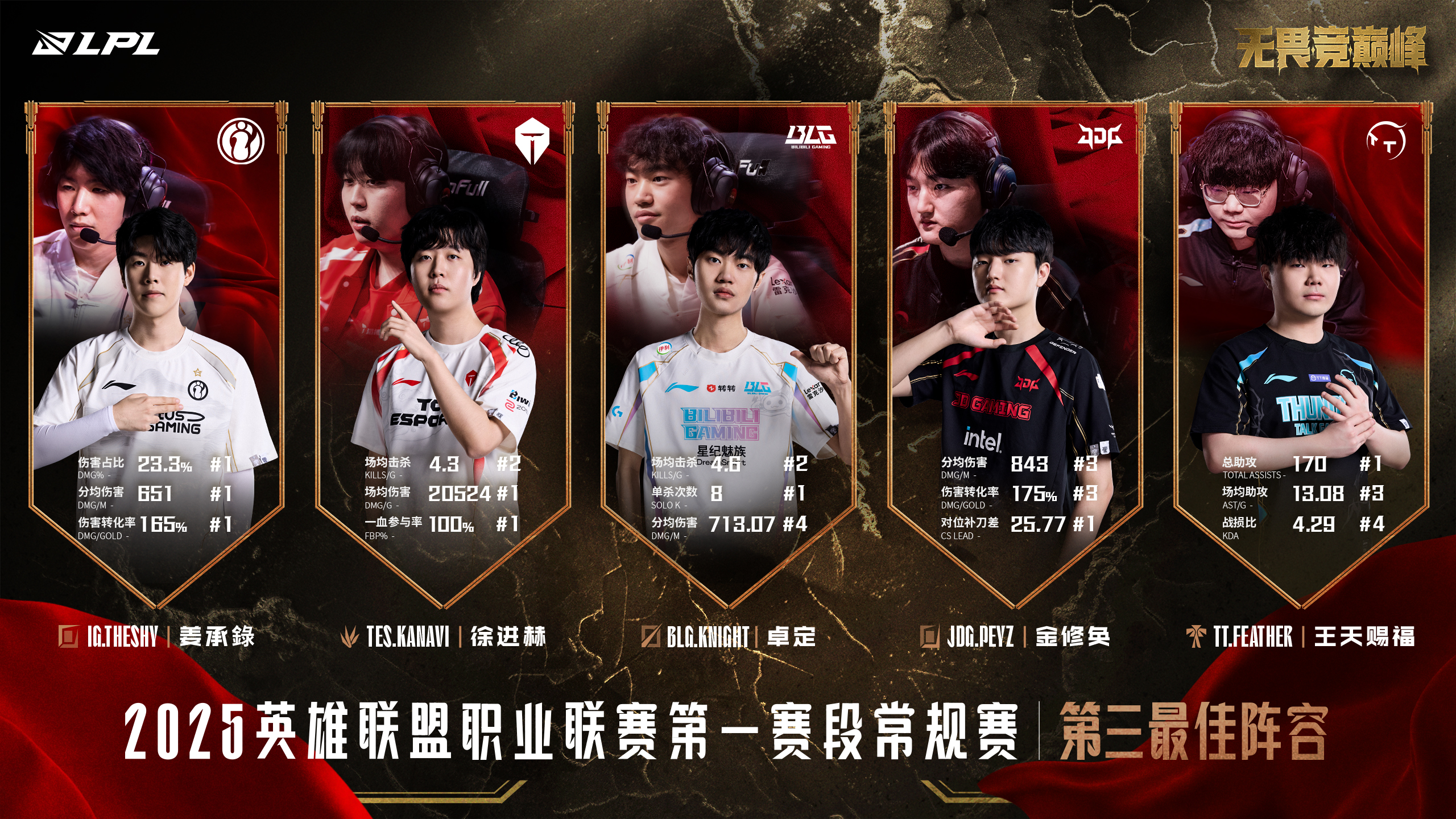 开云体育登录-G2血洗TES，Tarzan操刀奇招英雄翻盘激烈交锋小组赛，点燃全场激情